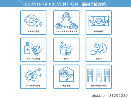 コロナ感染予防対策イラストセット 88202050