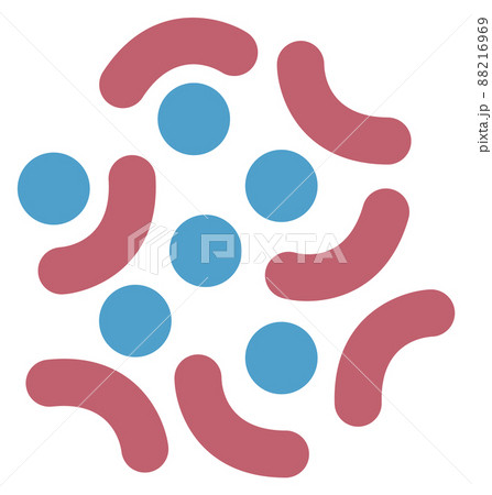 Germs icon. Flat microbe cells. Biology symbol 88216969