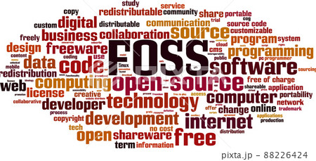 FOSS word cloud 88226424
