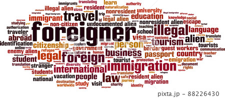 Foreigner word cloud Foreigner word cloud 88226430
