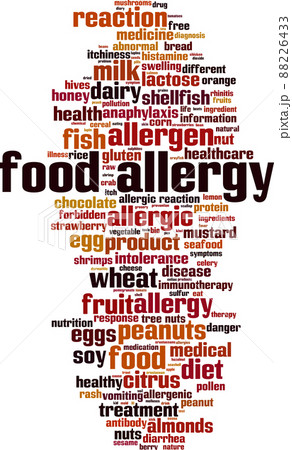 Food allergy word cloud Food allergy word cloud 88226433