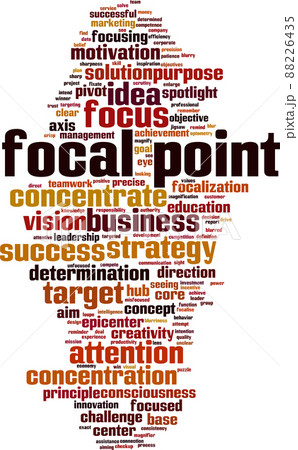 Focal point word cloud Focal point word cloud 88226435