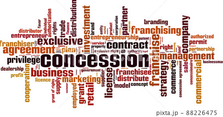 Concession word cloud 88226475