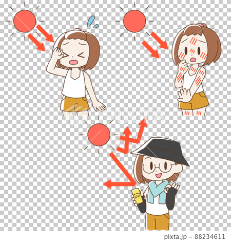 かわいいタッチの女性のUV対策セット 88234611