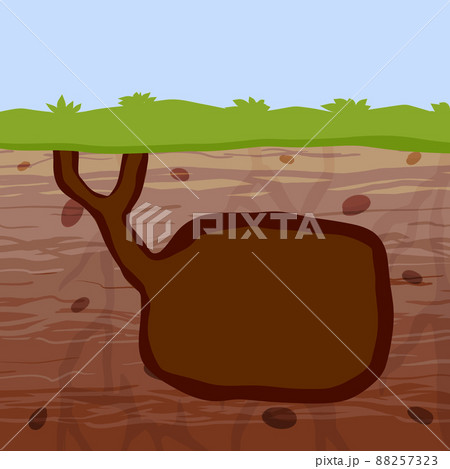Animal hole and burrow. Scheme of hiding insects and rodents, mice in ground. Tunnels in ground. Underground background. Flat design Animal hole and burrow. Scheme of hiding insects and rodents, mice in ground. Tunnels in ground. Underground background. Flat design 88257323
