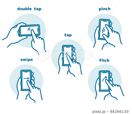 スマートフォンの操作方法 88266130