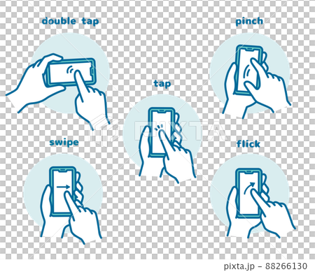 スマートフォンの操作方法 88266130