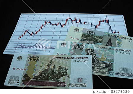 【ロシアルーブル・ドル・為替・FX・株などに関する記事のサムネイルに】ロシアルーブル紙幣とチャート 88273580