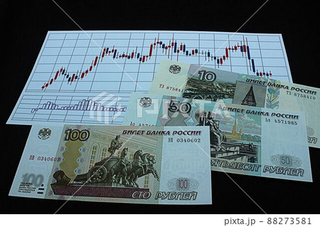 【ロシアルーブル・ドル・為替・FX・株などに関する記事のサムネイルに】ロシアルーブル紙幣とチャート 88273581
