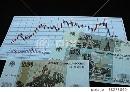 【ロシアルーブル・ドル・為替・FX・株などに関する記事のサムネイルに】ロシアルーブル紙幣とチャート 88273840