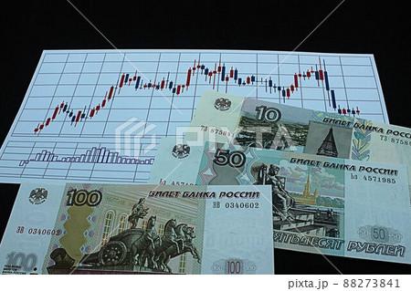 【ロシアルーブル・ドル・為替・FX・株などに関する記事のサムネイルに】ロシアルーブル紙幣とチャート 88273841