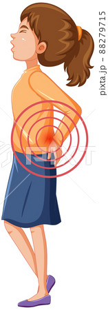 A woman lower back suffering from ankylosing spondylitis A woman lower back suffering from ankylosing spondylitis 88279715