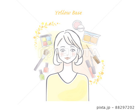 メイクレッスンする女性のイメージ素材 88297202