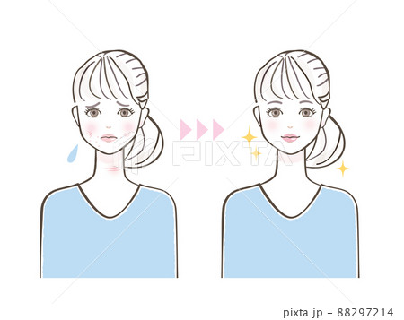 若い女性　スキンケア　シミ　肌荒れ 88297214