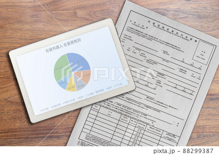 在留資格変更許可申請書 在留外国人在留資格別 在留資格変更許可申請書 在留外国人在留資格別 88299387