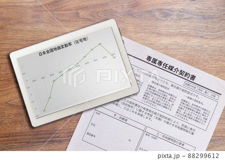日本全国住宅地価変動率グラフと不動産専属専任媒介契約書 日本全国住宅地価変動率グラフと不動産専属専任媒介契約書 88299612