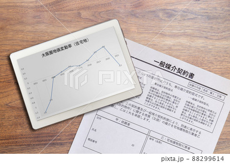 大阪圏住宅地価変動率グラフと不動産一般媒介契約書 88299614