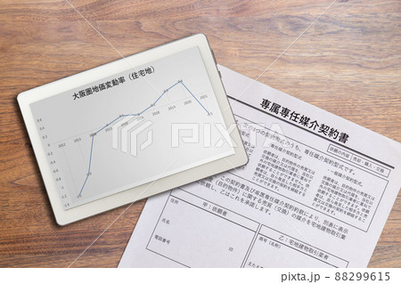 大阪圏住宅地価変動率グラフと不動産専属専任媒介契約書 88299615