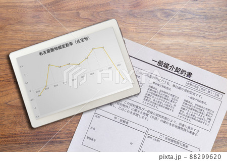 名古屋圏住宅地価変動率グラフと不動産一般媒介契約書 88299620