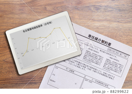 名古屋圏住宅地価変動率グラフと不動産専任媒介契約書 88299622