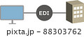 電子取引をEDIで行っているイラスト 88303762
