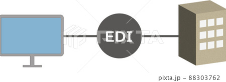 電子取引をEDIで行っているイラスト 88303762