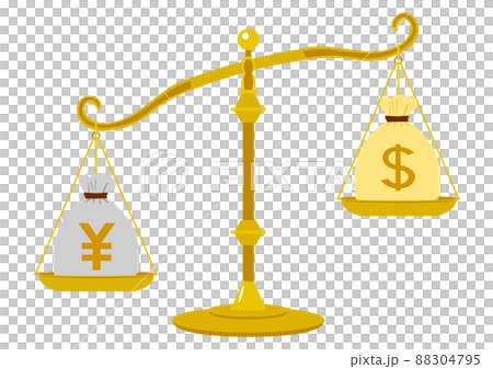 為替　円安ドル高　天秤 88304795