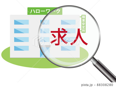 求人 求人 88308280