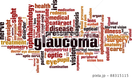 Glaucoma word cloud 88315115