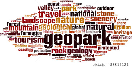 Geopark word cloud Geopark word cloud 88315121