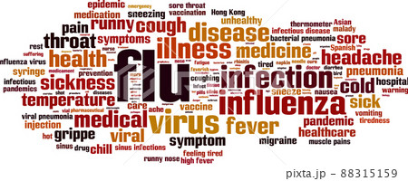 Flu word cloud 88315159