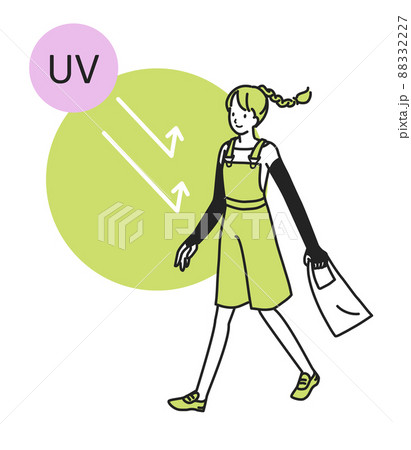 アームカバーで紫外線対策をする女性 アームカバーで紫外線対策をする女性 88332227