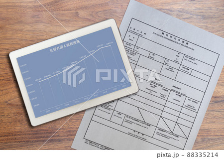 難民許可申請書 難民認定 外国人 迫害 在留外国人総数推移 88335214