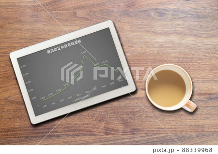 難民認定申請者数推移 出入国在留管理庁(カップ) 難民認定申請者数推移 出入国在留管理庁(カップ) 88339968