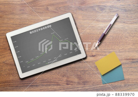 難民認定申請者数推移 外国人の日本への出入国(文具) 難民認定申請者数推移 外国人の日本への出入国(文具) 88339970