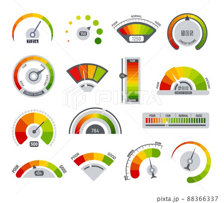Credit indicators. Time and speed scores, speedometer indicator. Colorful scales, financial and credits measuring. Car gauge and power scale exact vector set 88366337
