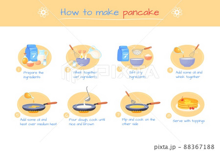 Recipe pancake preparation. Making pancakes or crepe, hands preparing products baking food, mix flour with egg in bowl for batter sweet dessert, cartoon neat vector illustration 88367188