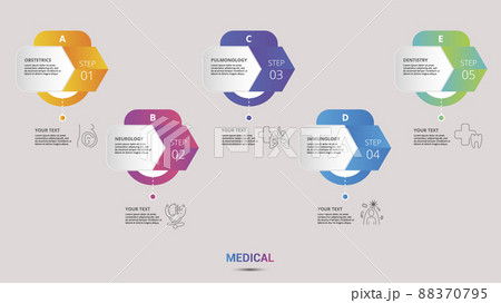 Infographic Medical icons vector illustration. 5 colored steps info template with editable text. 88370795