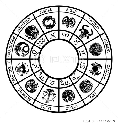 Horoscope zodiac astrology star signs symbols set 88380219