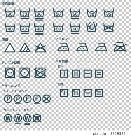 洗衣機符號顯示 88393854