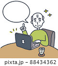 PCを作業をするおじいちゃん（吹き出し） 88434362