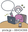 PCを作業をするおばあちゃん（吹き出し） 88434366