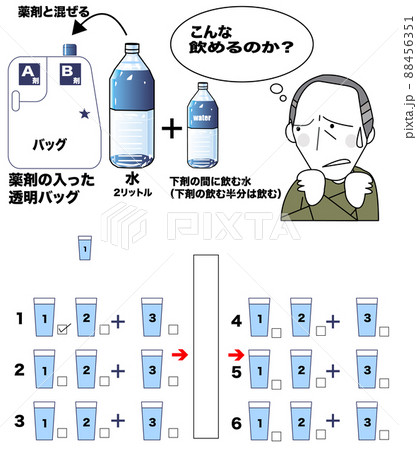 大腸検査の下剤で準備方法 88456351