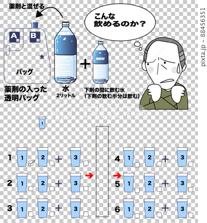 How to prepare with a laxative for colorectal examination 88456351