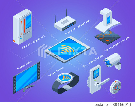 Smart households connection. Kitchen tools tv set microwave multimedia home connecting to smartphone isometric pictures Smart households connection. Kitchen tools tv set microwave multimedia home connecting to smartphone isometric pictures 88466911