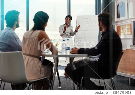Explaining her plan in detail. Shot of a businesswoman giving a whiteboard presentation to a group of colleagues in a boardroom. 88479903