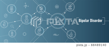 Bipolar Disorder or Depression BP Icon Set & Web Header Banner Bipolar Disorder or Depression BP Icon Set & Web Header Banner 88489140