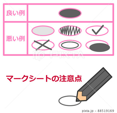 選択肢のマークシートを鉛筆で塗り潰すイラスト 88519169