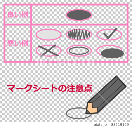 選択肢のマークシートを鉛筆で塗り潰すイラスト 88519169