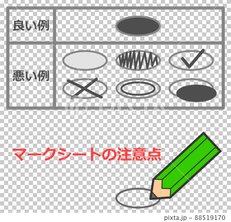 選択肢のマークシートを鉛筆で塗り潰すイラスト 88519170